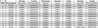 Filename=2013_columbus_half_training.png
Filesize=28KiB
Dimensions=850x244
Date added=Aug 04, 2013 2013_columbus_half_training.png