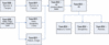 Filename=Turn_Flow_Diagram_031-040.gif
Filesize=6KiB
Dimensions=697x289
Date added=Aug 11, 2006 Turn_Flow_Diagram_031-040.gif