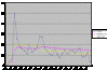 Filename=image001.gif
Filesize=13KiB
Dimensions=913x624
Date added=Aug 14, 2008 image001.gif