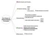 Filename=natural_planning.jpg
Filesize=50KiB
Dimensions=835x616
Date added=May 04, 2009 natural_planning.jpg